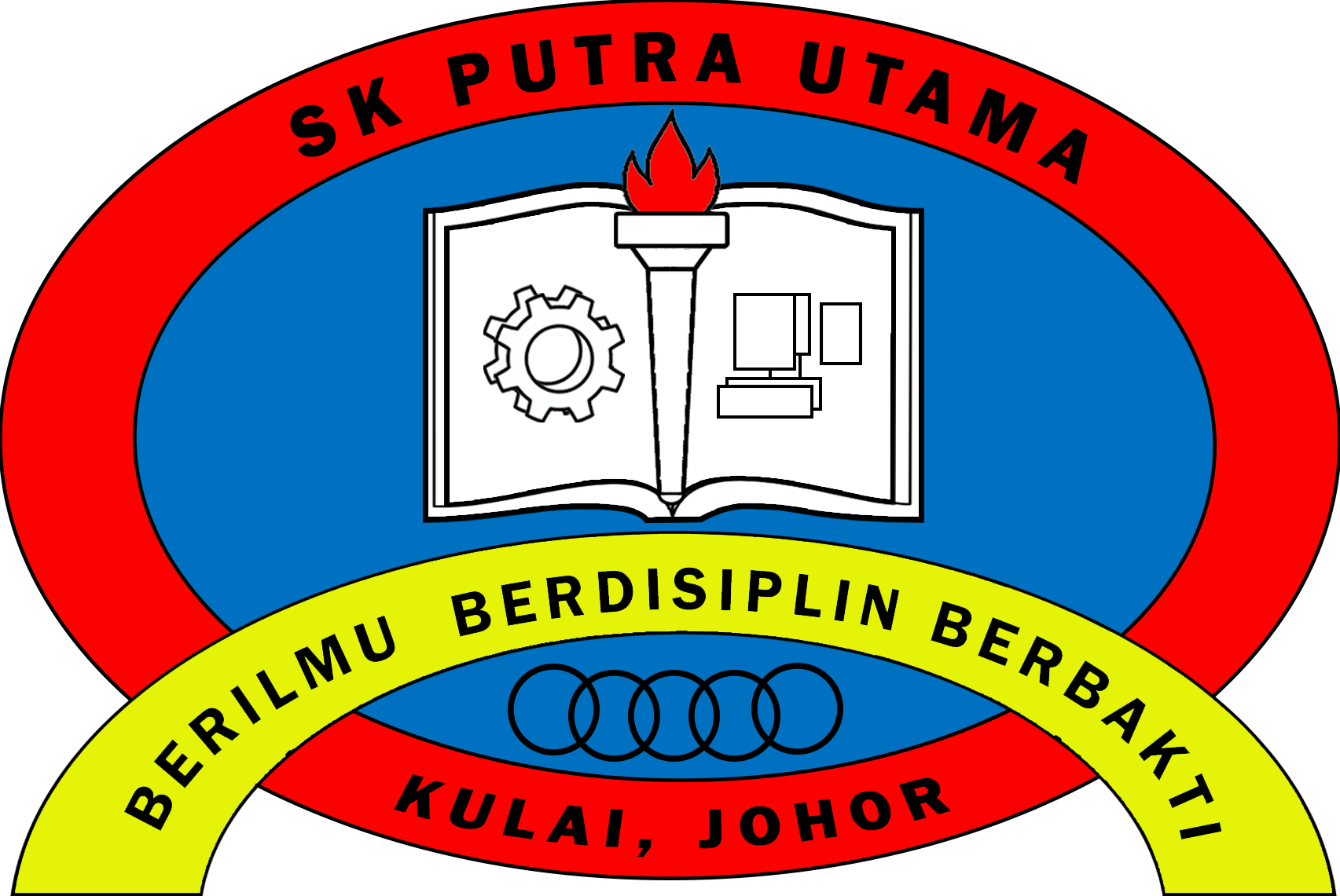 SK PUTRA UTAMA